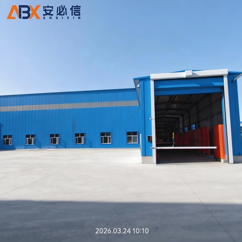 白城市柔性门